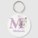 Search for letter m monogram keychains Flowers