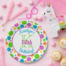 Search for dot circle monogram table Monogrammed
