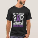 Recherche de mal de tête de migraine tshirts Survivant