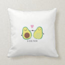 Recherche de avocat vert coussins Blanc