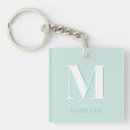 Recherche de porte monnaie accessoires Simple