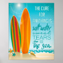 Recherche de planche à voile posters Vacances