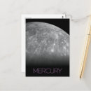 Search for mercurial postcards Sun