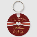 Search for kate keychains Collectibles