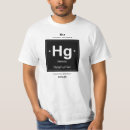 Search for mercury Chemical element