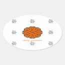 Search for orange ribbon stickers Awareness