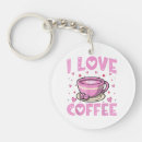 Search for coffee drinkers keychains Cafe