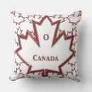 Search for canadian maple leaf pillows Patriotic