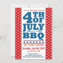 Search for red white and blue party invitations Independence day celebration