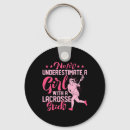 Search for lacrosse stick keychains Lacrossematch
