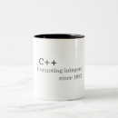 Search for 1983 kitchen dining Coffee