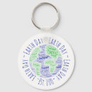 Search for activism keychains Conservation