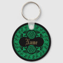 Search for irish name keychains Celtic