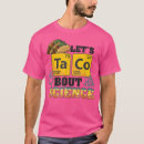 Recherche de sarcastic vêtements Profession