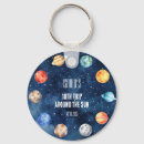 Search for space keychains Cosmic
