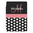 Search for dot ipad cases girly