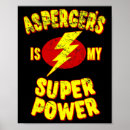 Search for asperger posters Special education teacher