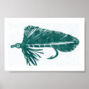 Recherche de truite posters Mouche
