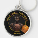 Search for basketball keychains High school