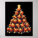 Search for christmas tree posters Funny