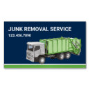 Recherche de déchets cartes visite Élimination des déchets