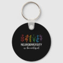 Search for aac keychains Special education teacher