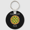 Search for for st patricks day keychains Kids