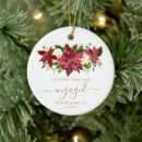Search for poinsettia ornaments Red