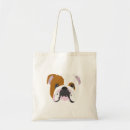 Recherche de anglais tote bags Chiens