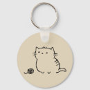 Search for kittys keychains Kawaii