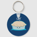 Search for pie humour keychains Cute