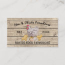Recherche de poussins cartes visite Agriculteur