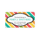 Search for name plate bookplates Pretty