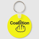 Search for conservative round keychains Political