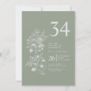 Search for olive green birthday invitations Boho