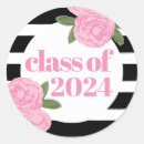 Search for pink and white stripe stickers Floral