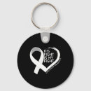 Search for lung keychains Fight
