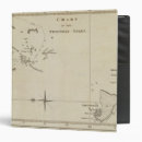 Search for depth office supplies Nautical