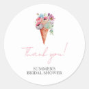 Search for pink ice cream stickers Modern