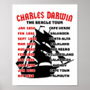 Search for naturaliste posters Nature