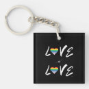 Search for lgbt keychains Month