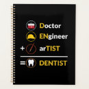 Search for dentist planners Hygienist