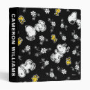 Search for woodstock binders Cartoon