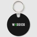 Search for posture keychains Postural orthostatic tachycard