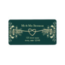 Search for matching return address labels Classic