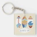 Search for surfboard keychains Sports