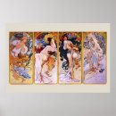 Search for alphonse mucha spring posters Four seasons