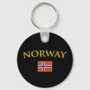 Search for norway keychains Countries