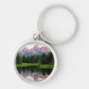 Search for pond reflection keychains Nature