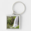Search for blurred keychains Travel